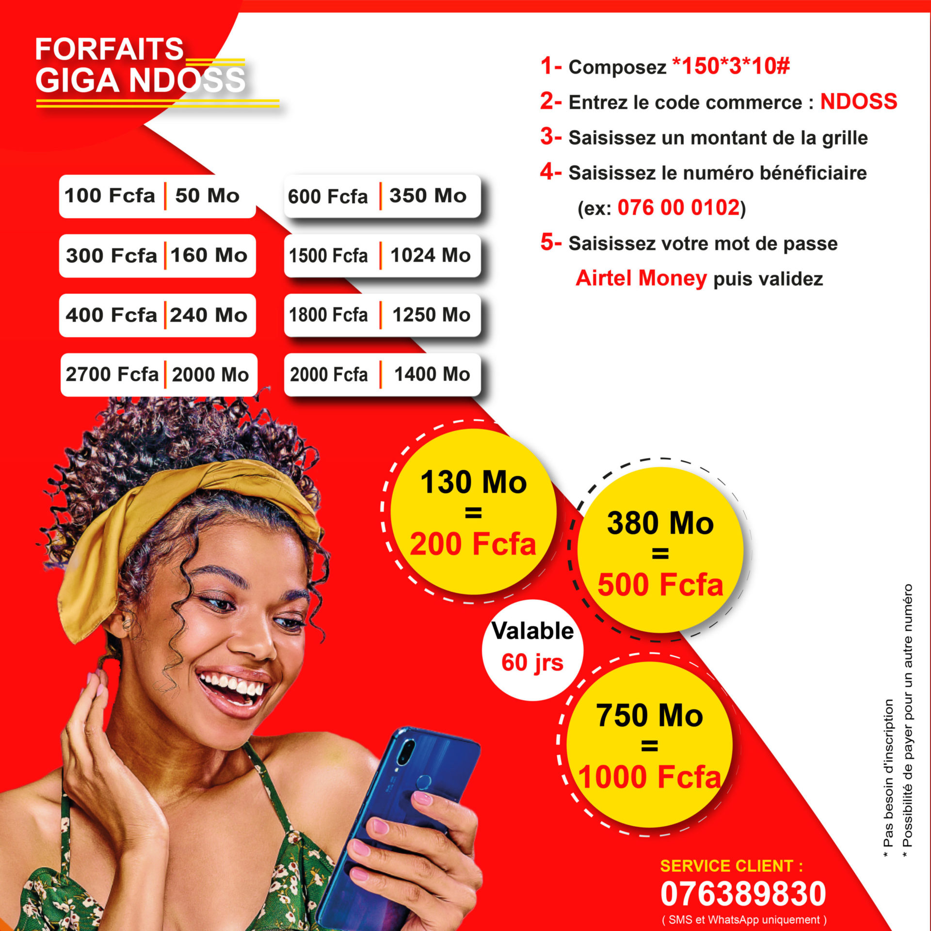 Détention Arbitraire au Gabon : Libération de l'Ancien Directeur de la